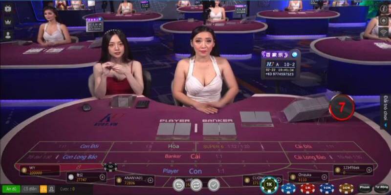 Quy định chung cần hiểu khi tham gia Baccarat 